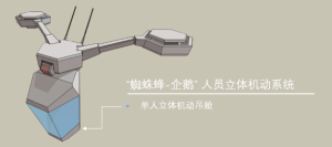 蜘蛛蜂示意图3.png